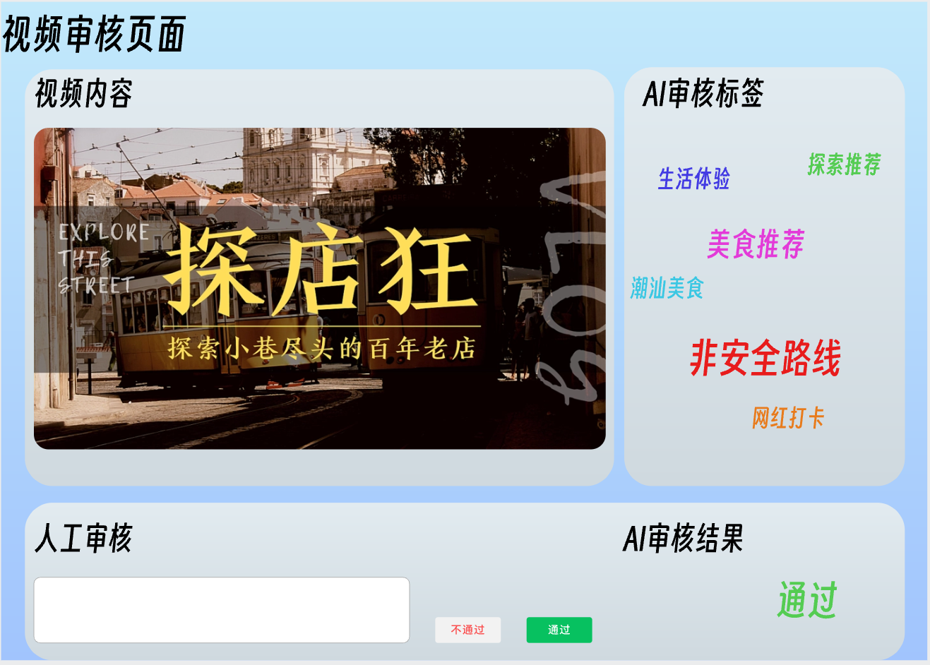 GPT啟示篇：內容生產的變革與思考