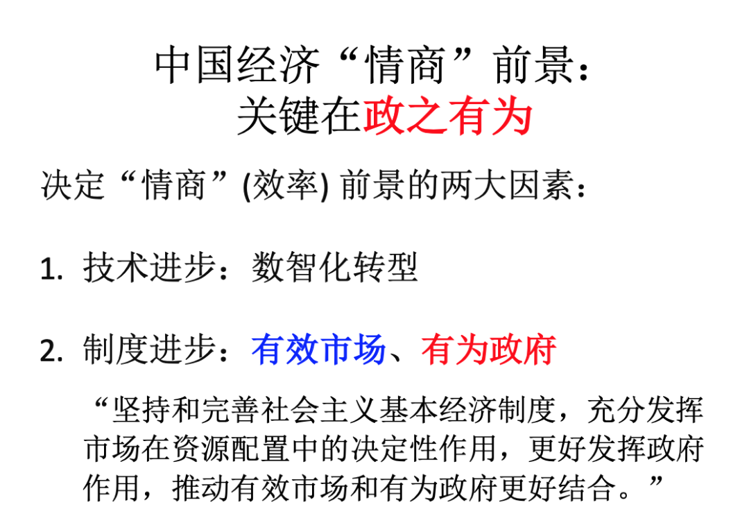 中國經濟