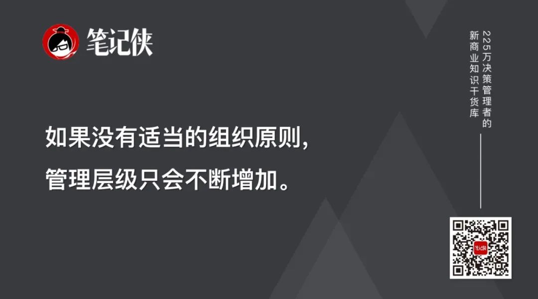 德魯克管理學