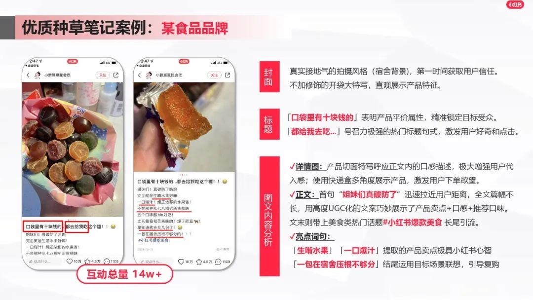 小紅書爆文筆記