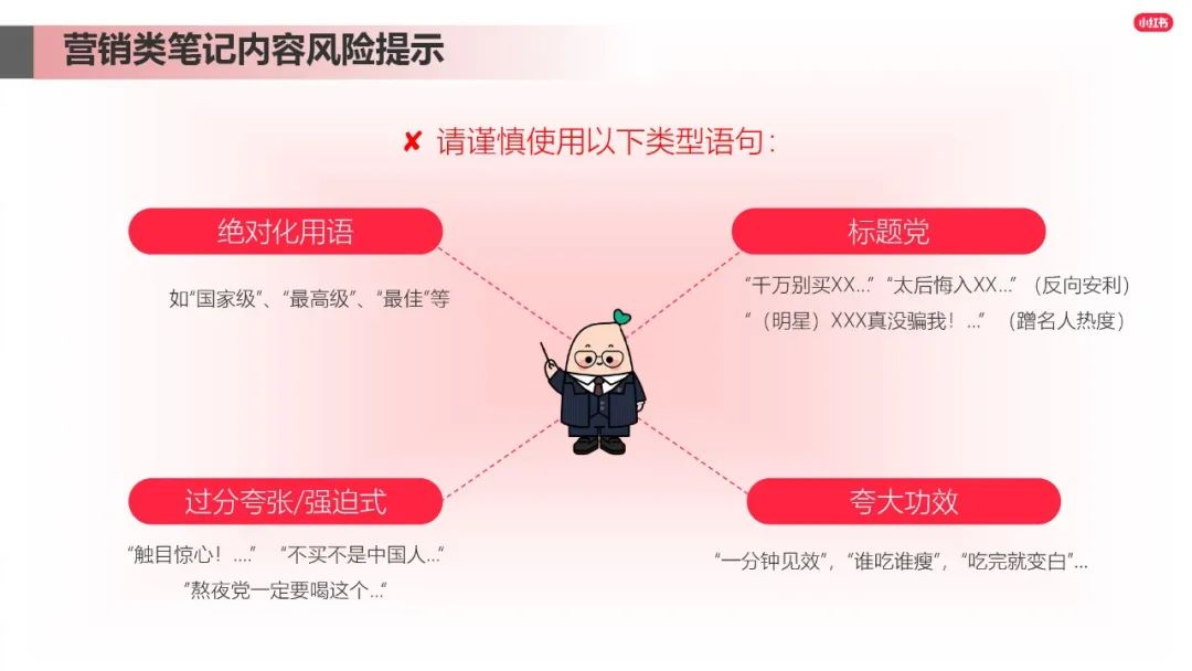 小紅書爆文筆記