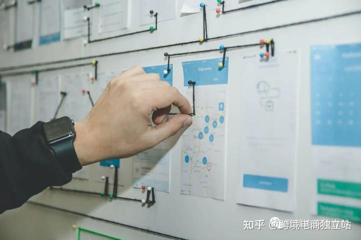 跨境人數字化營銷技巧三樣:數據素養、Martech、AI營銷智能化