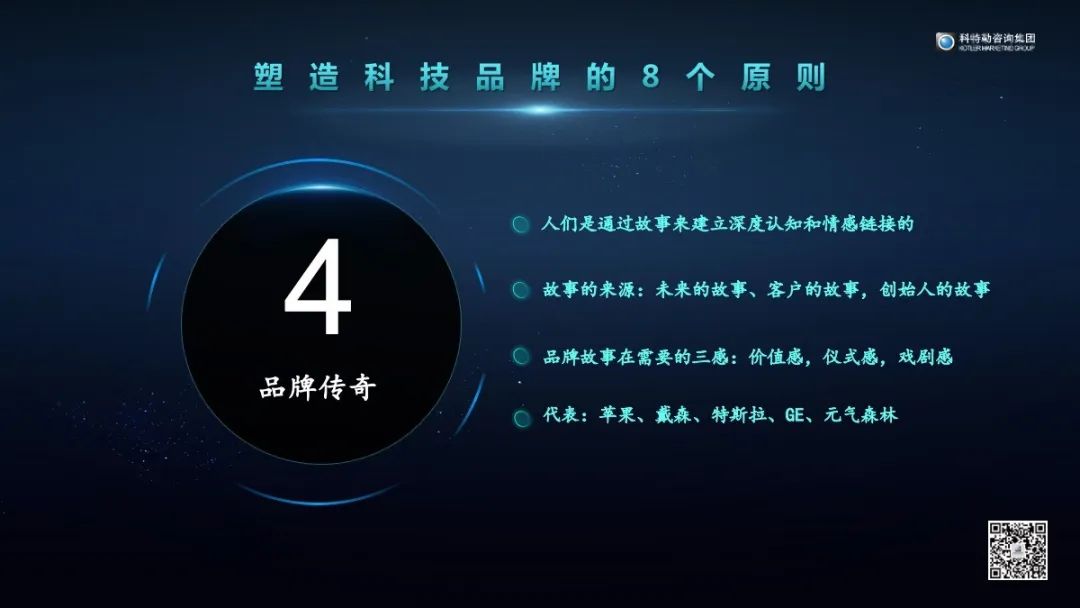 高科技品牌