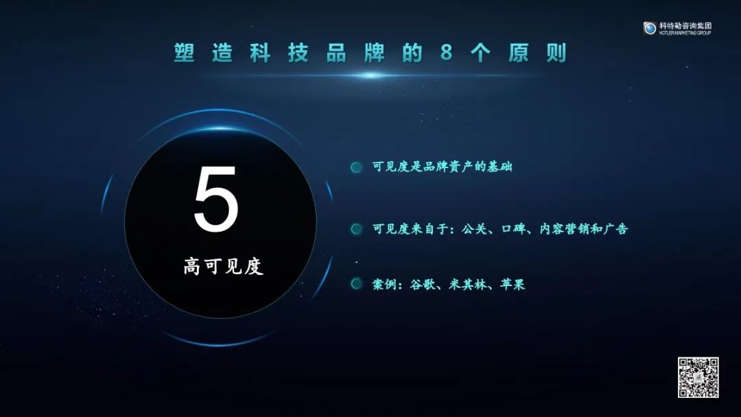 高科技品牌