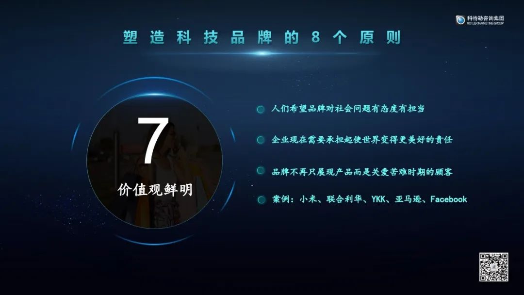 高科技品牌