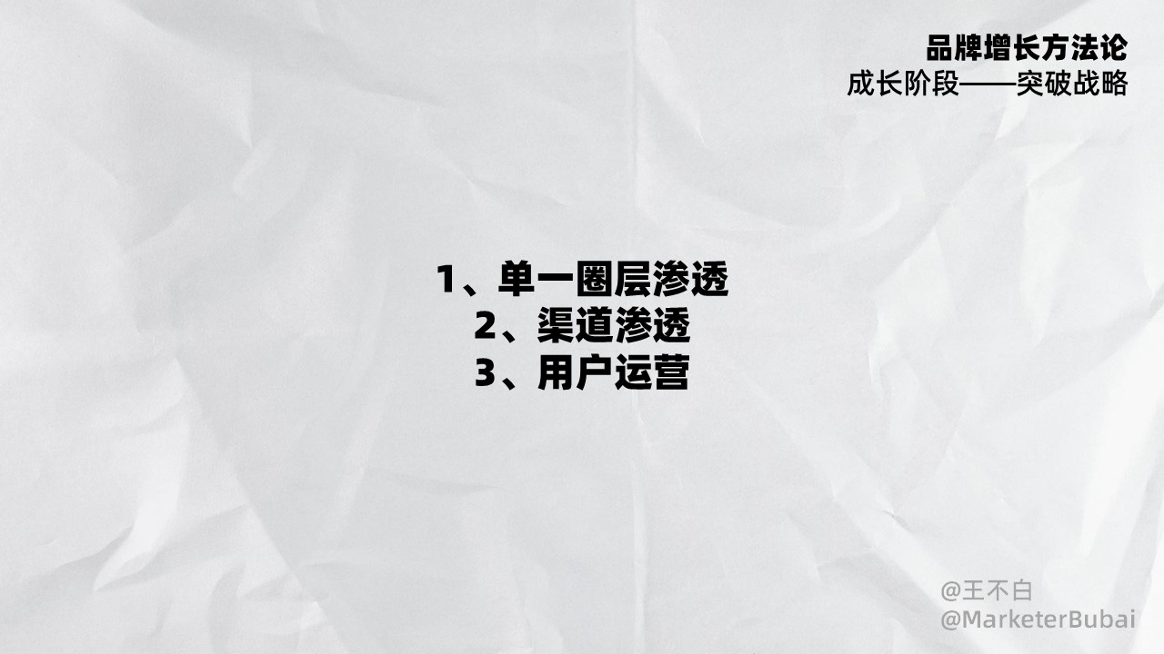 2023品牌增長方法論：誕生、成長、成熟、偉大
