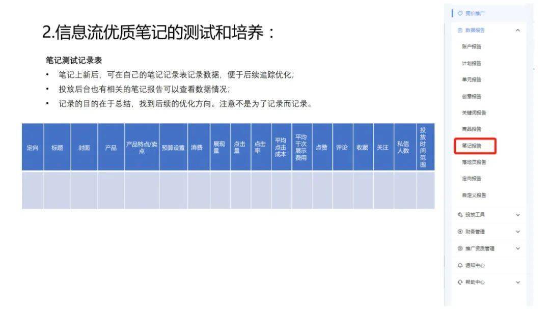 小紅書搜索詞布局實戰手冊VS優質筆記規劃與生產