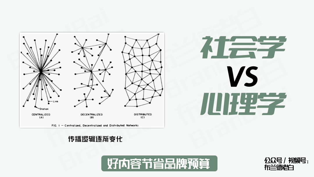紅海突圍 | 好內容驅動品牌新增長