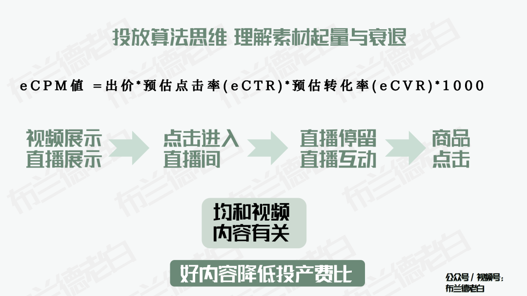 紅海突圍 | 好內容驅動品牌新增長