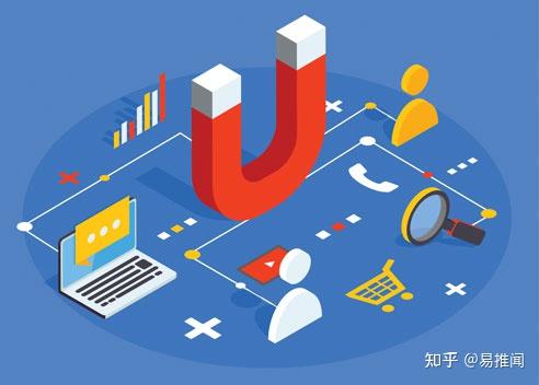 月活6億+!百度營銷是什么?怎樣才能做好?