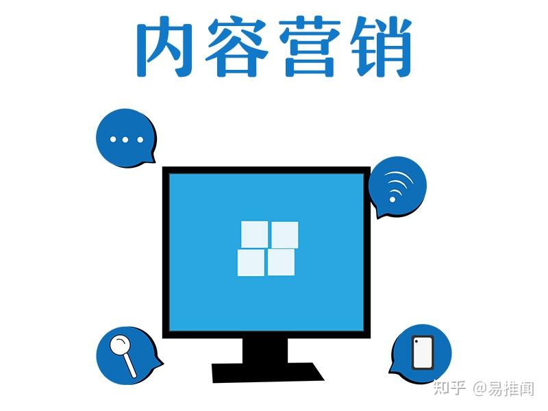 月活6億+!百度營銷是什么?怎樣才能做好?
