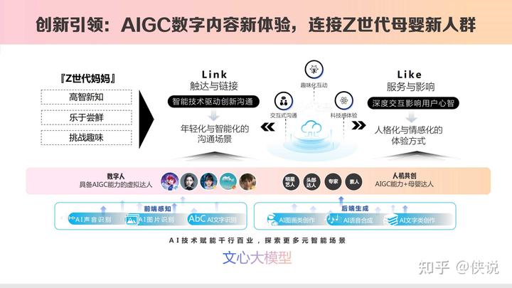 百度營銷報告:《2023母嬰內容營銷手冊》
