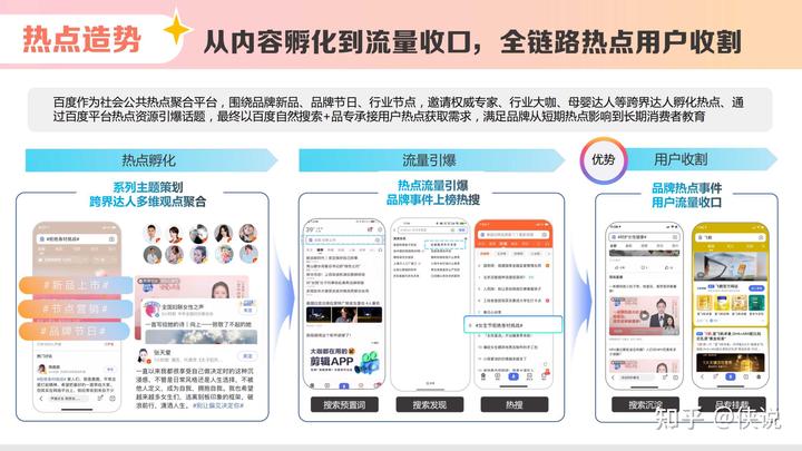 百度營銷報告:《2023母嬰內容營銷手冊》