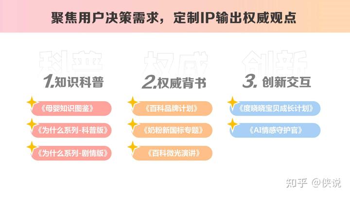 百度營銷報告:《2023母嬰內容營銷手冊》
