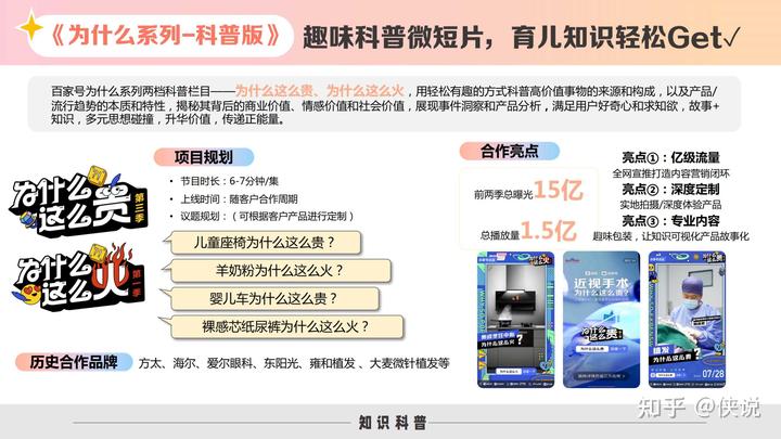 百度營銷報告:《2023母嬰內容營銷手冊》