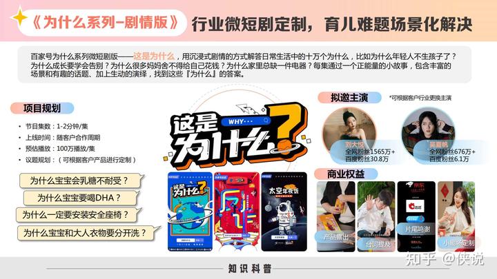 百度營銷報告:《2023母嬰內容營銷手冊》