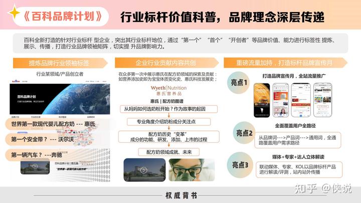 百度營銷報告:《2023母嬰內容營銷手冊》
