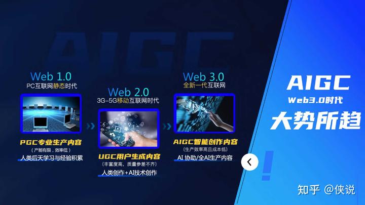 2023百度AIGC創新內容營銷解決方案
