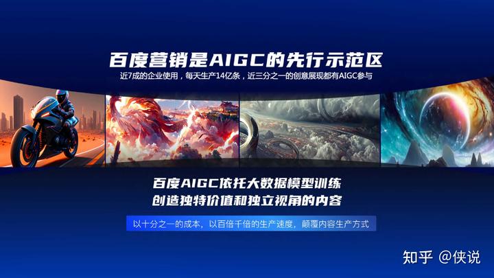 2023百度AIGC創新內容營銷解決方案