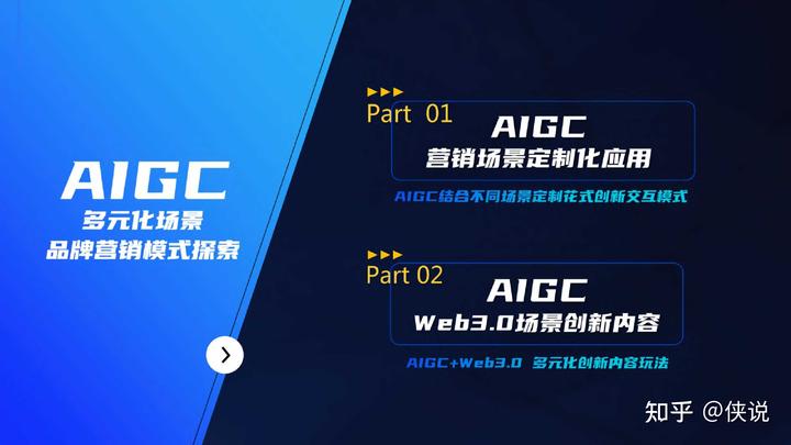 2023百度AIGC創新內容營銷解決方案