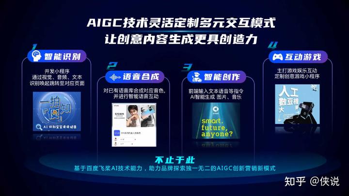 2023百度AIGC創新內容營銷解決方案