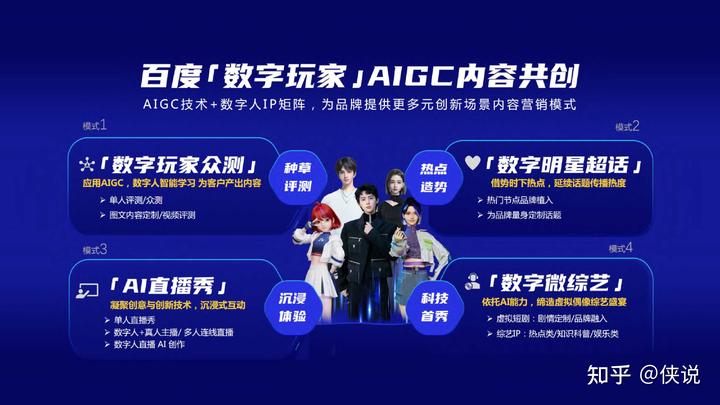 2023百度AIGC創新內容營銷解決方案