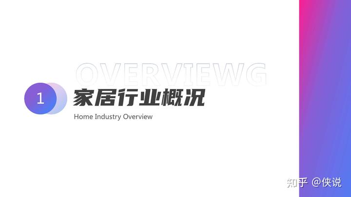 百度營銷2023年家居行業洞察報告節選