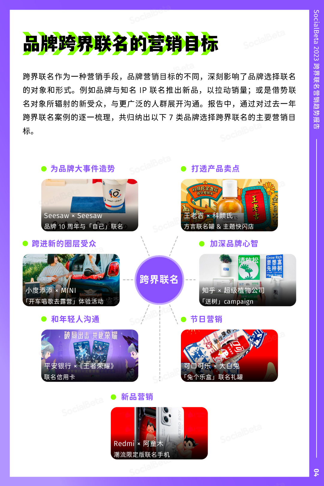 SocialBeta《2023跨界聯名營銷趨勢報告》