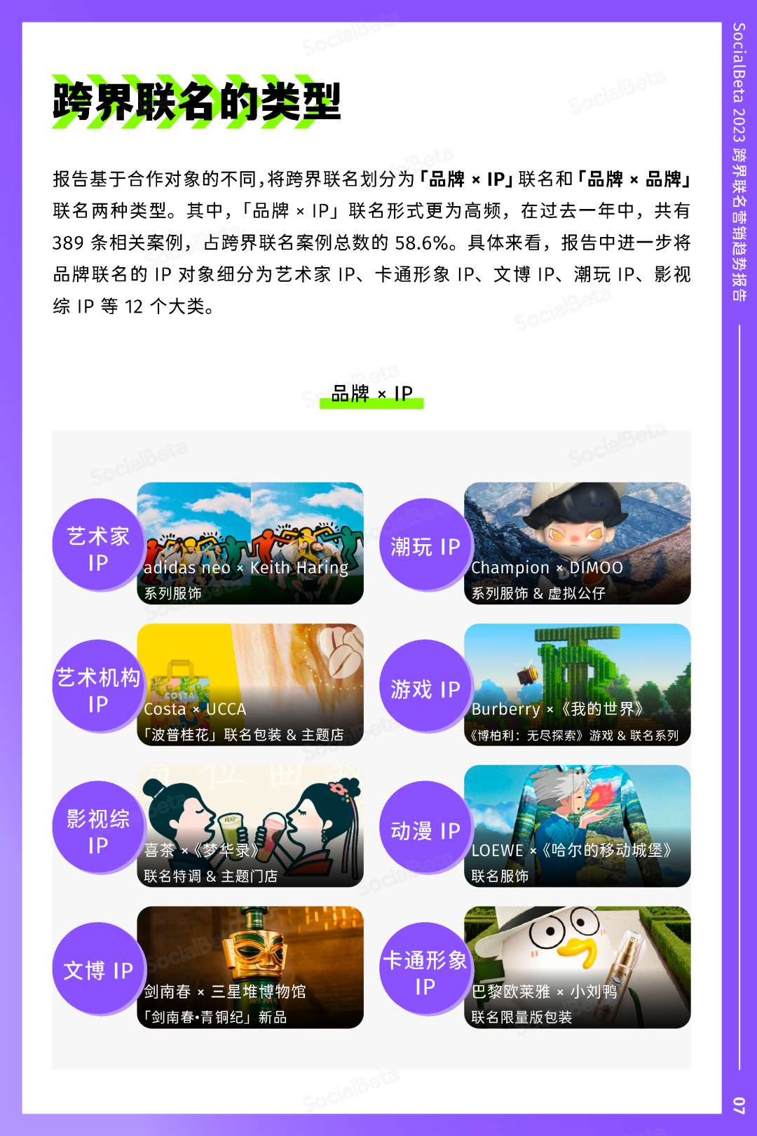 SocialBeta《2023跨界聯名營銷趨勢報告》
