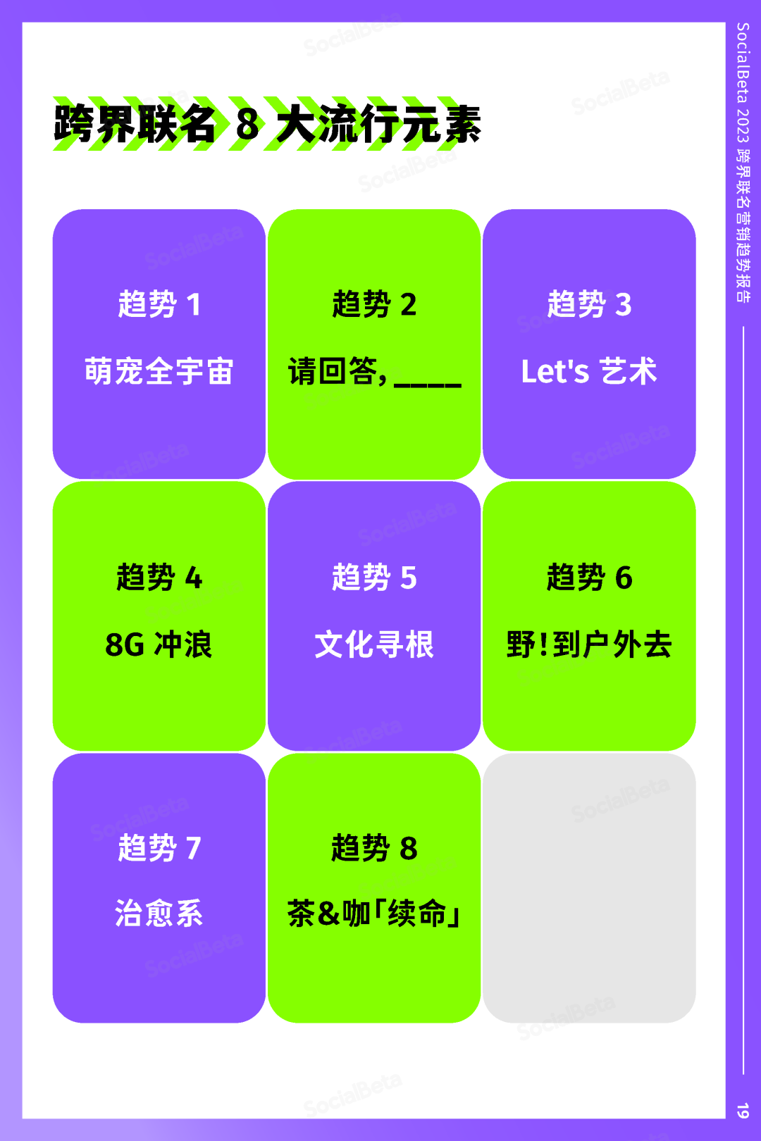 SocialBeta《2023跨界聯名營銷趨勢報告》