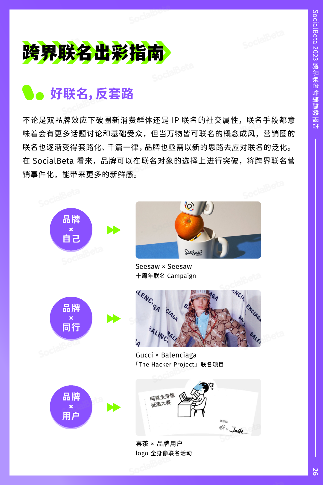 SocialBeta《2023跨界聯名營銷趨勢報告》