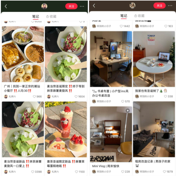 避坑！品牌如何在小紅書平臺有效種草？這幾點至關重要！