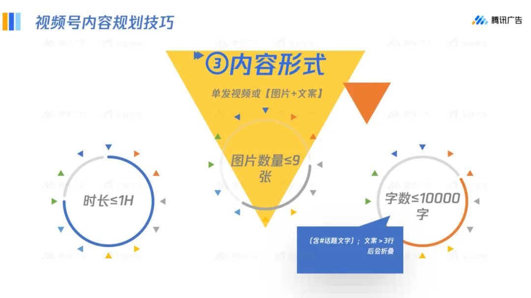 視頻號運營