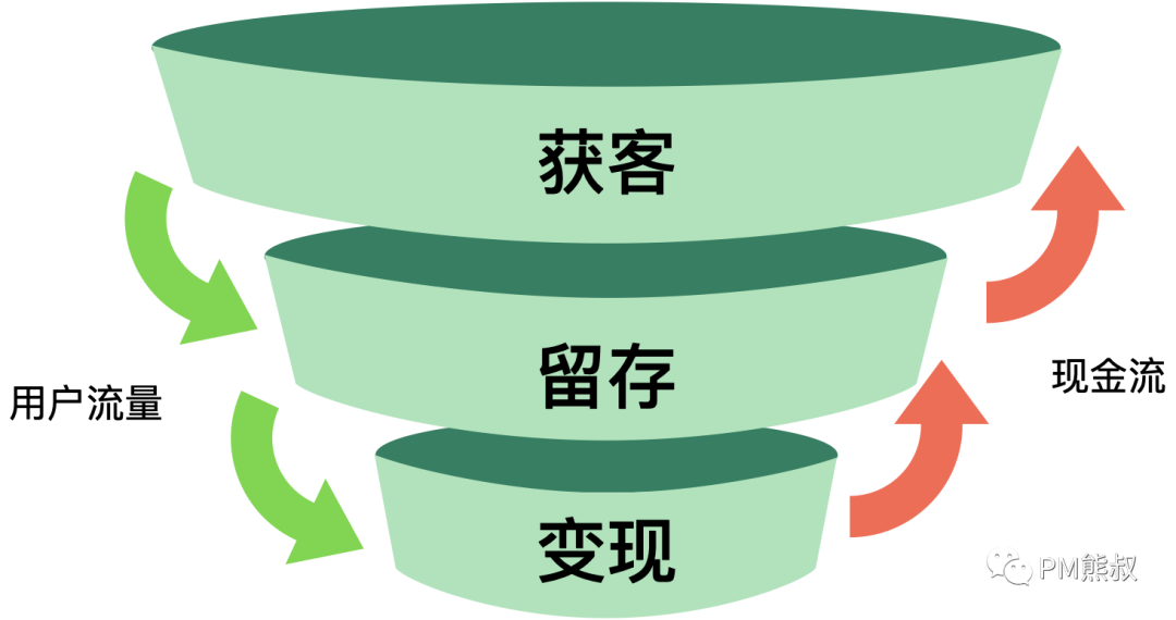 AIGC革命：拐點降臨的內容產業，如何贏得時代先機？