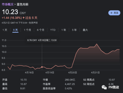 AIGC革命：拐點降臨的內容產業，如何贏得時代先機？
