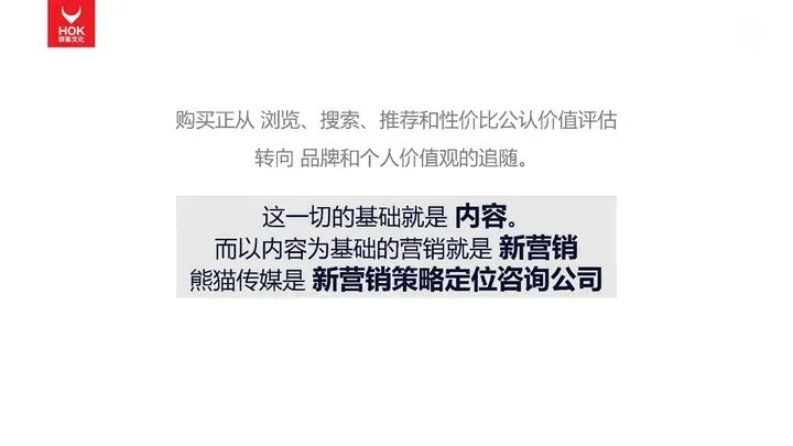 熊貓羅盤十大營銷方法論：新內容，新營銷