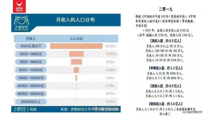 熊貓羅盤十大營銷方法論：新內容，新營銷