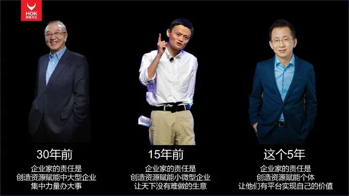 熊貓羅盤十大營銷方法論：新內容，新營銷