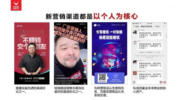 熊貓羅盤十大營銷方法論：新內容，新營銷