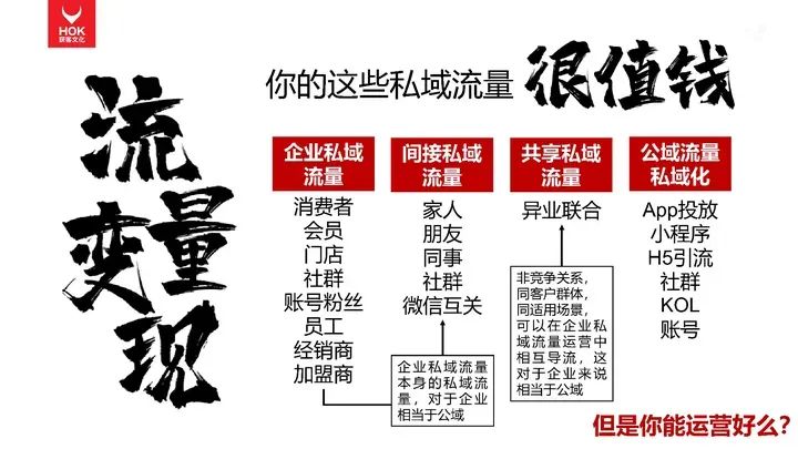 熊貓羅盤十大營銷方法論：新內容，新營銷