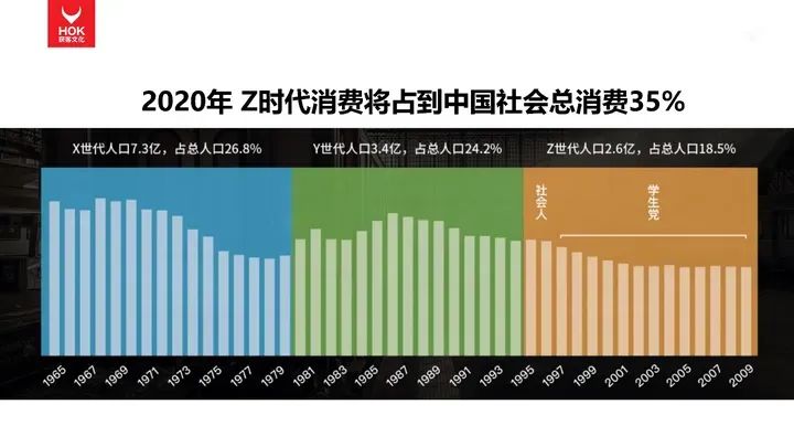 熊貓羅盤十大營銷方法論：新內容，新營銷