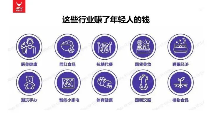 熊貓羅盤十大營銷方法論：新內容，新營銷