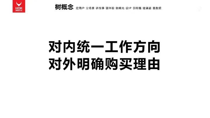 熊貓羅盤十大營銷方法論：樹概念