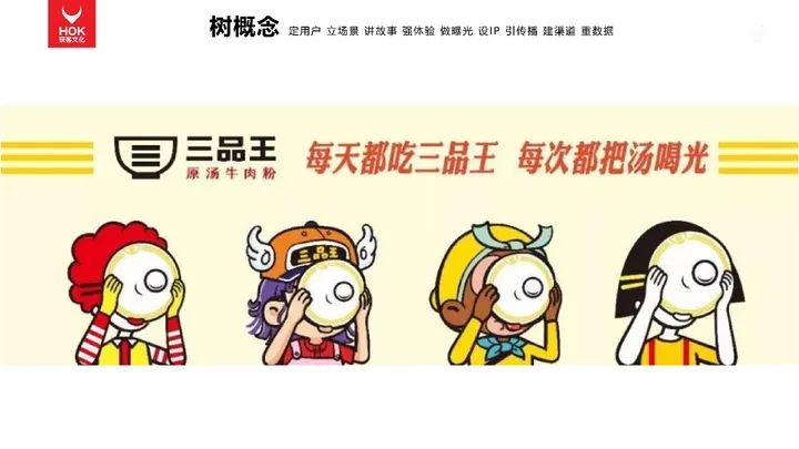 熊貓羅盤十大營銷方法論：樹概念