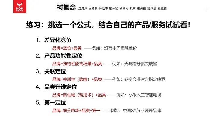 熊貓羅盤十大營銷方法論：樹概念