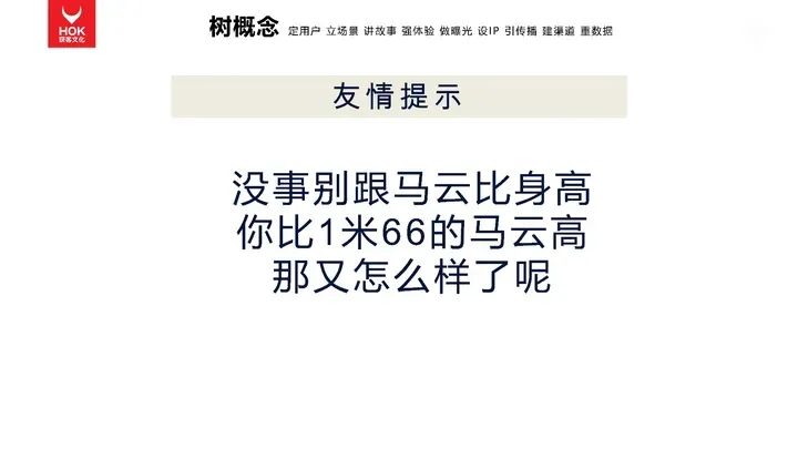 熊貓羅盤十大營銷方法論：樹概念
