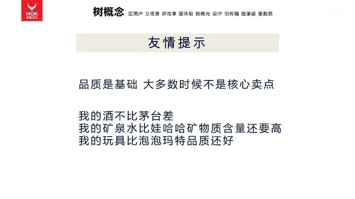 熊貓羅盤十大營銷方法論：樹概念