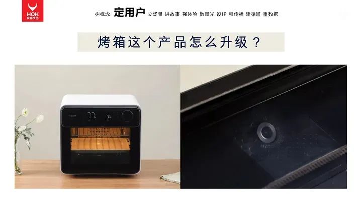 熊貓羅盤十大營銷方法論：定用戶