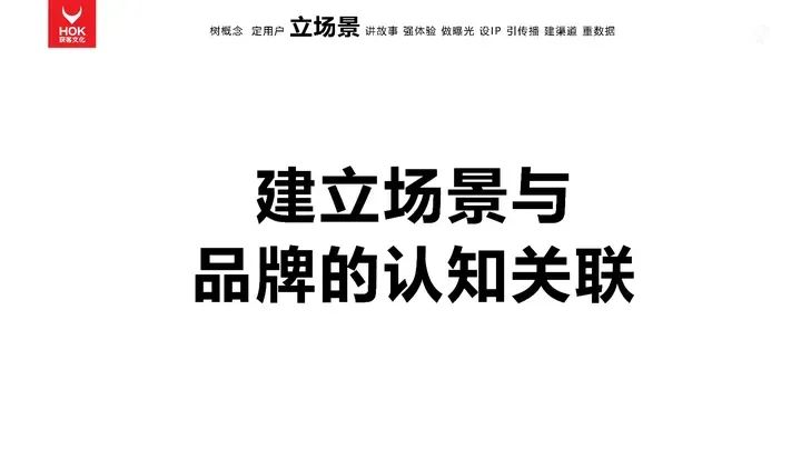 熊貓羅盤十大營銷方法論：立場景