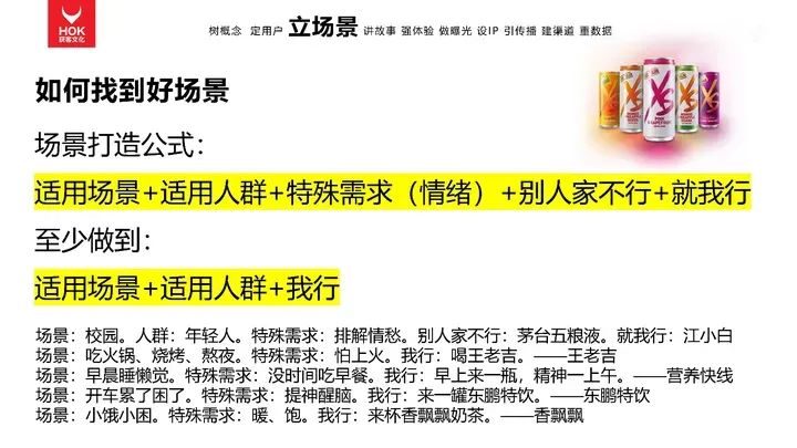 熊貓羅盤十大營銷方法論：立場景
